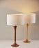 Rebecca Table Lamp (Natural Wood & Antique Brass Accent)