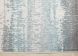 Fresco Layered Distressed Rug (Blue & Grey - 5'3x 7'7)