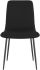 Brixx Side Chair (Black)