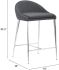 Reykjavik 24.4 In Counter Chair (Set of 2 - Graphite)