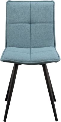 Jojo Dining Chair (Set of 2 - Tiffany Blue)